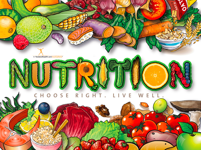 Nutrition ( Fssai )